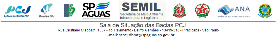 rodape site sala de situacao